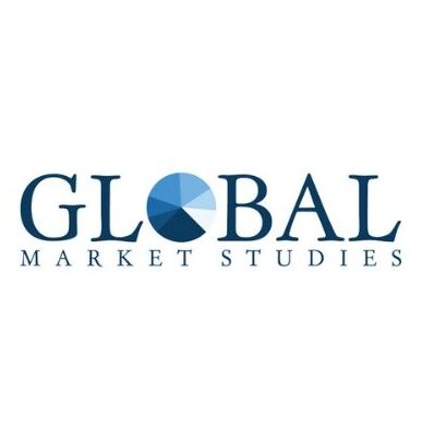 Global Market Studies