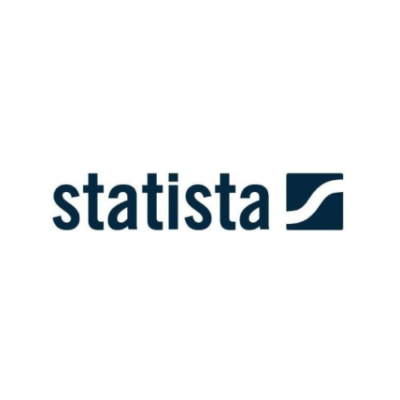 Statista