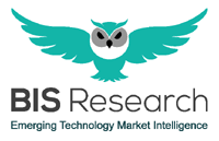 BIS Research