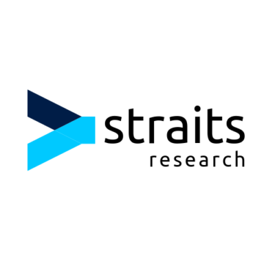 Straits Research